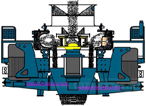 輝綠巖制砂機(jī) 輝綠巖制砂機(jī)