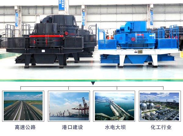 第三代制砂機行業領域