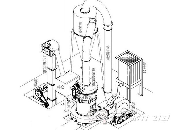 硅石礦磨粉 硅石礦磨粉