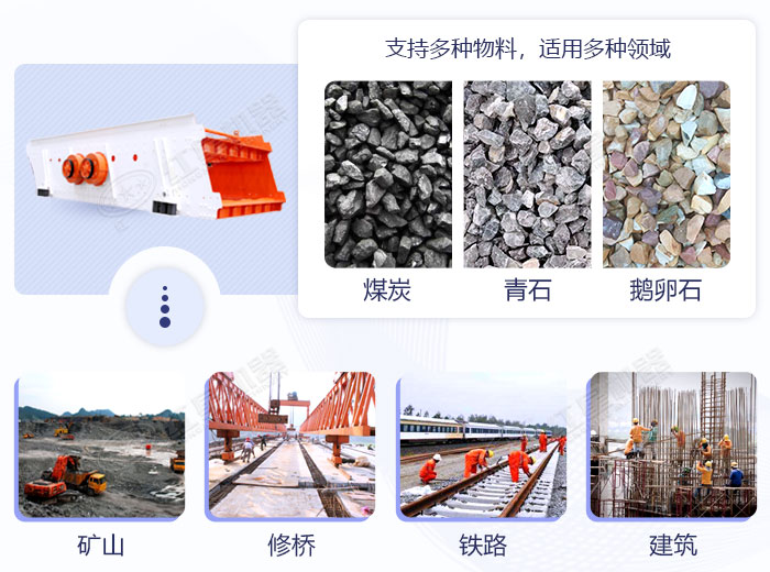 圓振動篩應用領域 圓振動篩應用領域