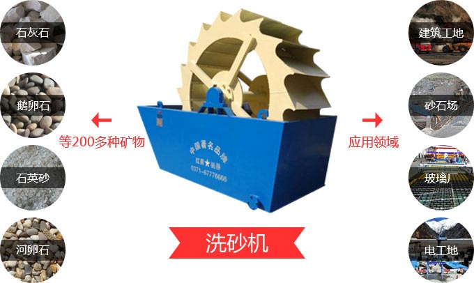 洗砂機(jī)應(yīng)用范圍 洗砂機(jī)應(yīng)用范圍