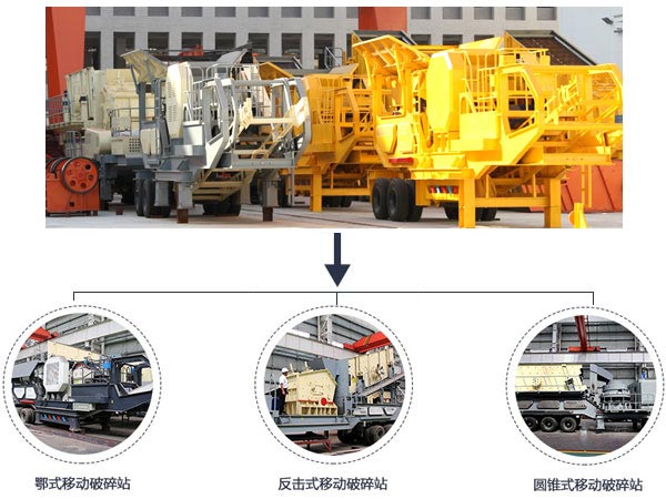 移動破碎機種類 移動破碎機種類