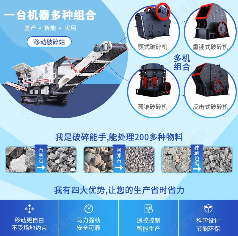 移動式碎煤機(jī)有多種組合可按需調(diào)換 移動式碎煤機(jī)有多種組合可按需調(diào)換