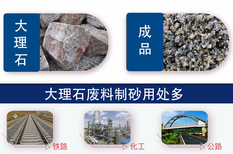 大理石制砂用途多 大理石制砂用途多