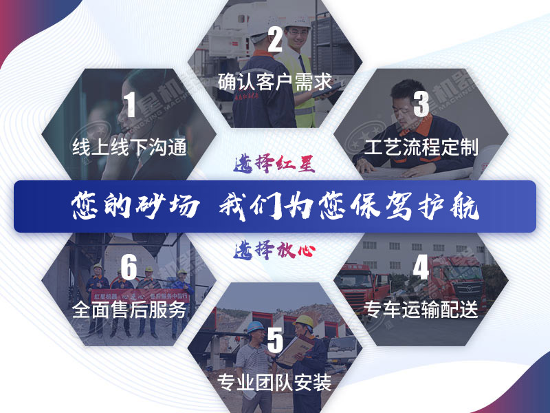 紅星全程為您服務(wù)! 紅星全程為您服務(wù)!