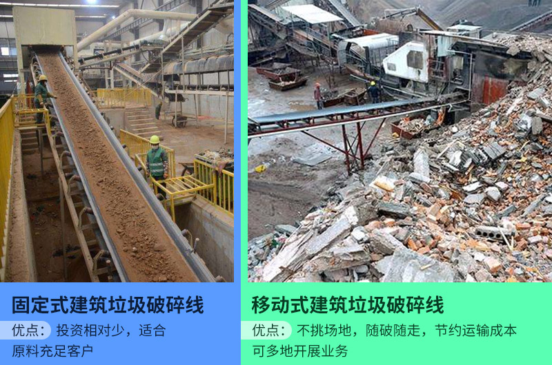 兩種類型的混凝土加工現場 兩種類型的混凝土加工現場