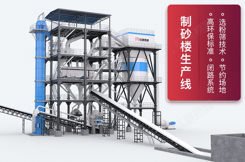 制砂樓優勢 制砂樓優勢