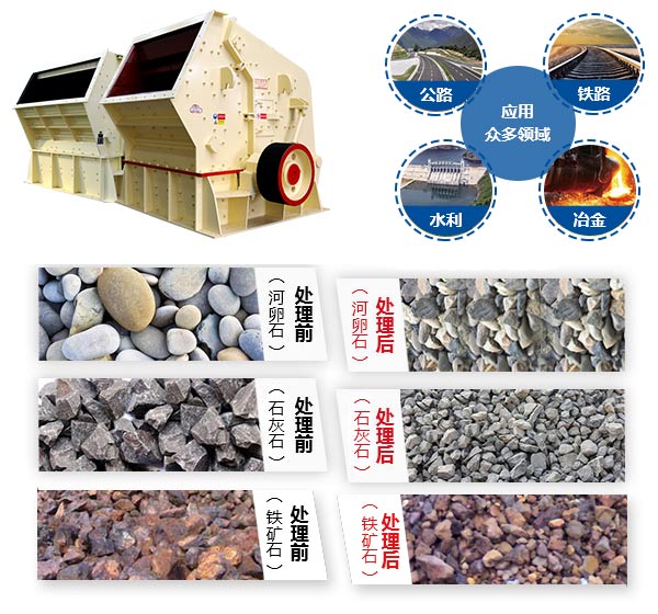 反擊式破碎機應用領域和用途展示 反擊式破碎機應用領域和用途展示