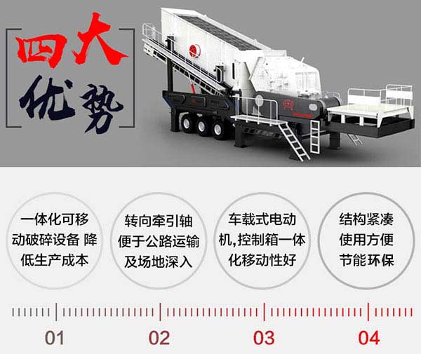 建筑垃圾移動破碎站生產優勢 建筑垃圾移動破碎站生產優勢