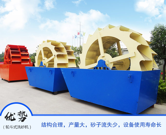洗砂機優勢圖