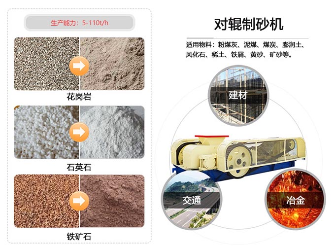 對輥打砂機(jī)應(yīng)用范圍 對輥打砂機(jī)應(yīng)用范圍