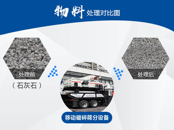 移動(dòng)破碎篩分設(shè)備處理石灰石 移動(dòng)破碎篩分設(shè)備處理石灰石