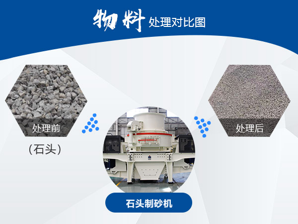 優質機制砂 優質機制砂