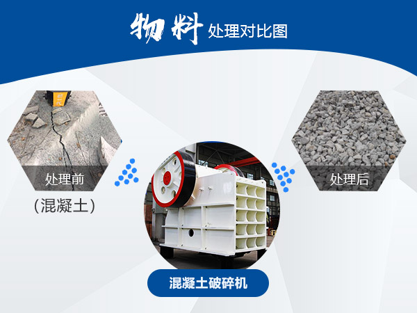 混凝土處理前后 混凝土處理前后