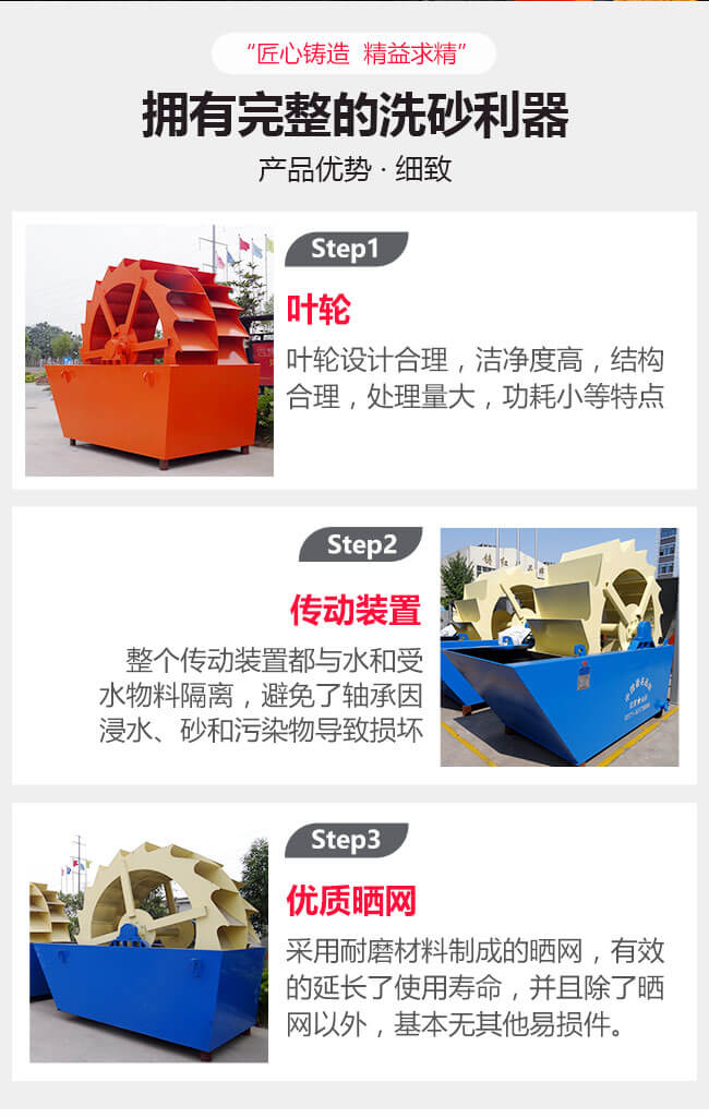 洗砂機優(yōu)勢圖解 洗砂機優(yōu)勢圖解