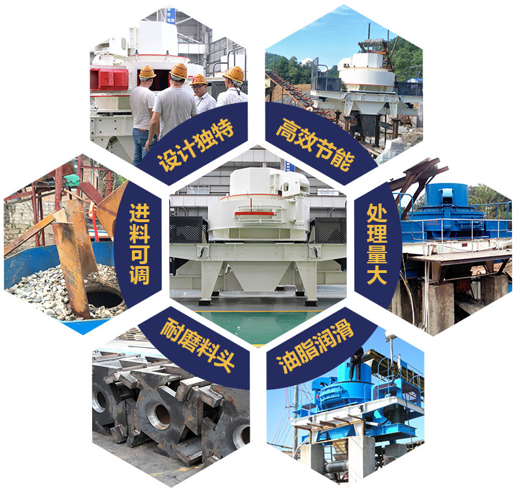 石子整形機優勢圖