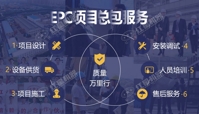 紅星一站式服務 紅星一站式服務