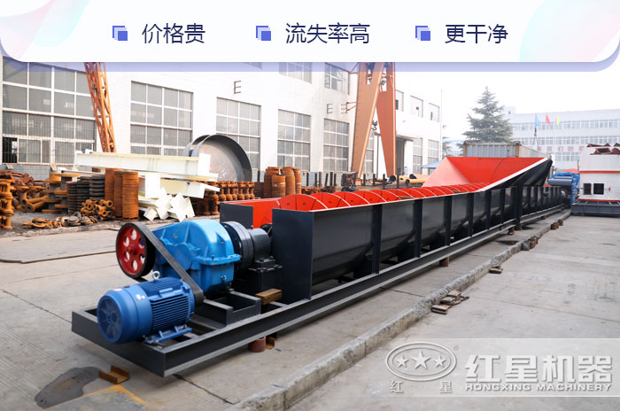 螺旋式洗砂機(jī)