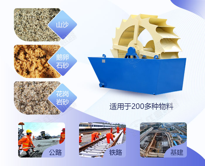 輪式混凝土砂石分離設備應用范圍 輪式混凝土砂石分離設備應用范圍