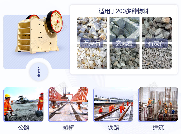 細顎破碎機應用范圍