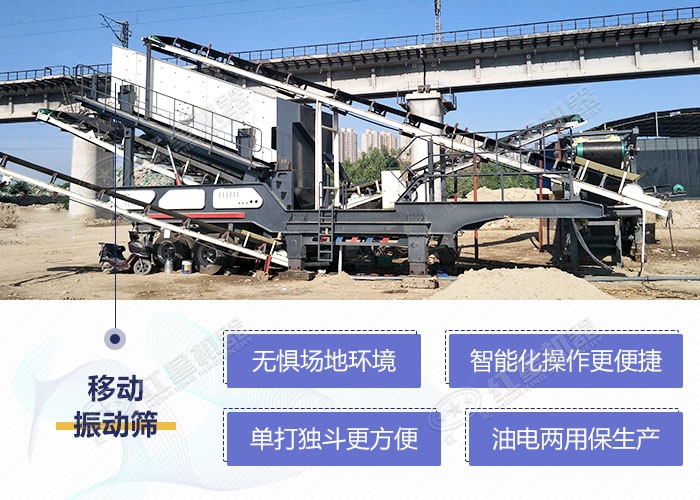 移動振動篩優(yōu)勢圖展示