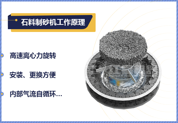 石料制砂機動態工作原理 石料制砂機動態工作原理