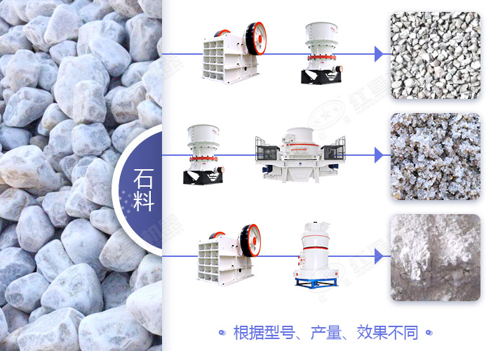 刻石子機有多種型號和加工特點 刻石子機有多種型號和加工特點