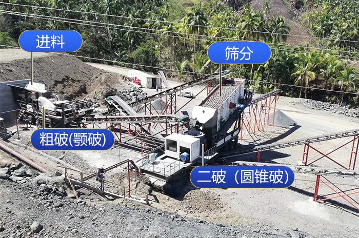 紅星江蘇用戶移動設備節能環保作業現場