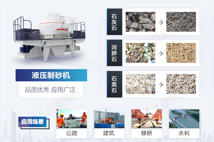 液壓制砂機應用領域
