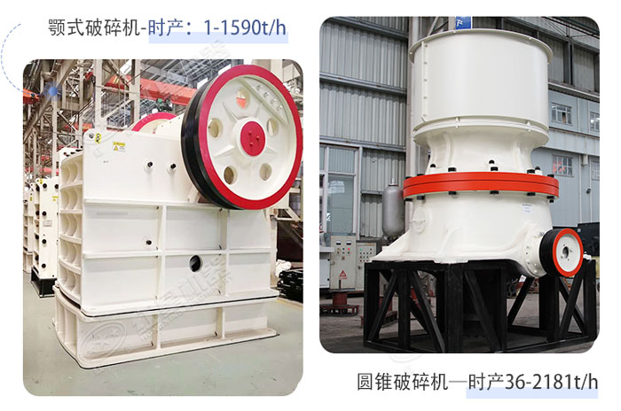 顎破和圓錐破展示 顎破和圓錐破展示