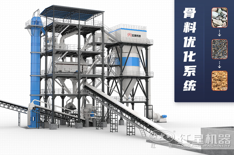 制砂樓結構展示