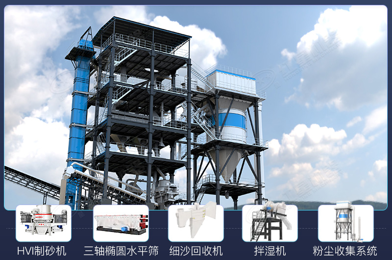 制砂樓組成結構及作業(yè)流程圖